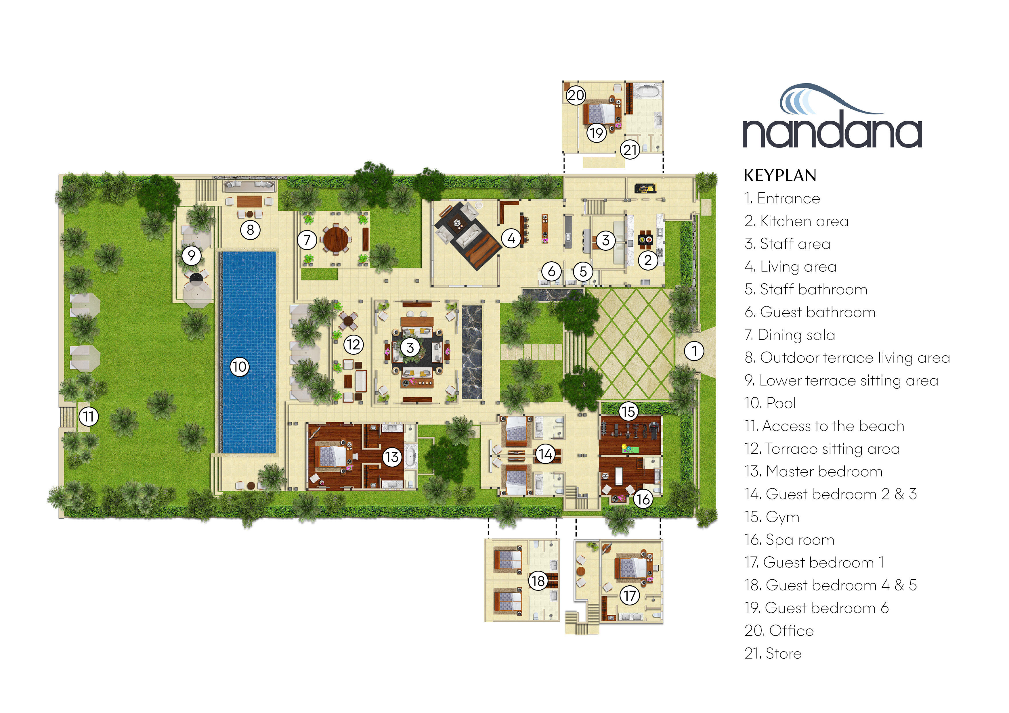 Villa Nandana